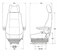 SCANIA 3 SERIAL